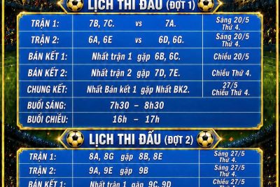 Trường THCS Châu Sơn tổ chức giải bóng đá nam dành cho học sinh khối 6, 7, 8, 9